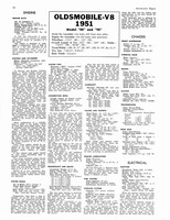 1951 Dope Master Auto Service a52.jpg